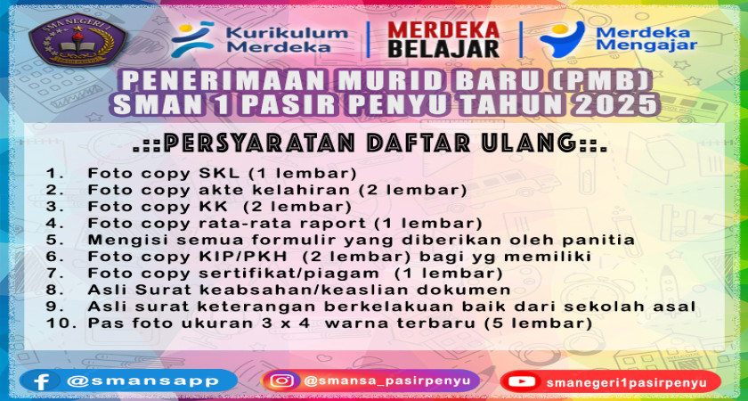 PERSYARATAN DAFTAR ULANG PMB 2025